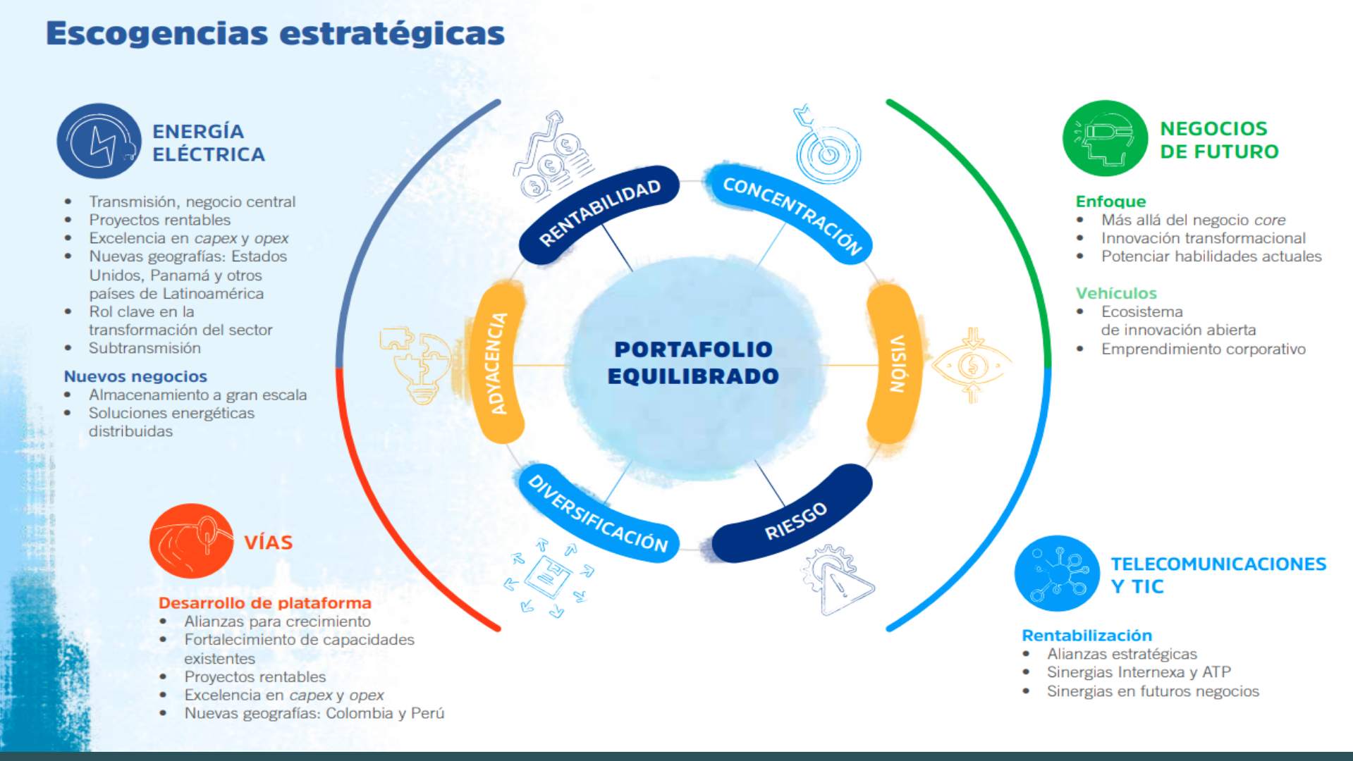 Slide24